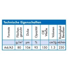 Kopierpapier A4 - hochweiss