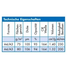 Kopierpapier A3 - hochweiss